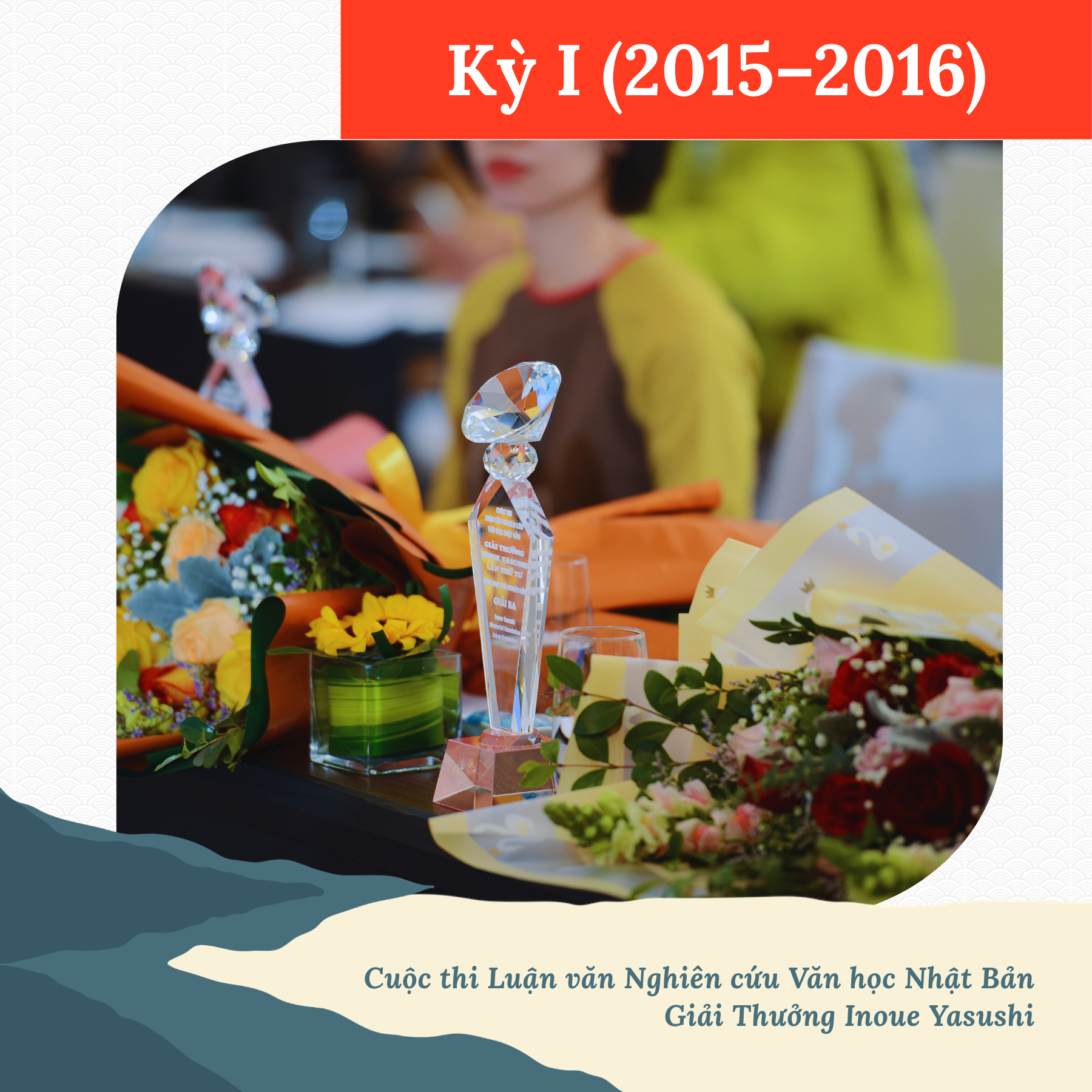 Tổng kết Kỳ I Cuộc thi Luận văn Nghiên cứu Văn học Nhật Bản Giải Thưởng Inoue Yasushi 