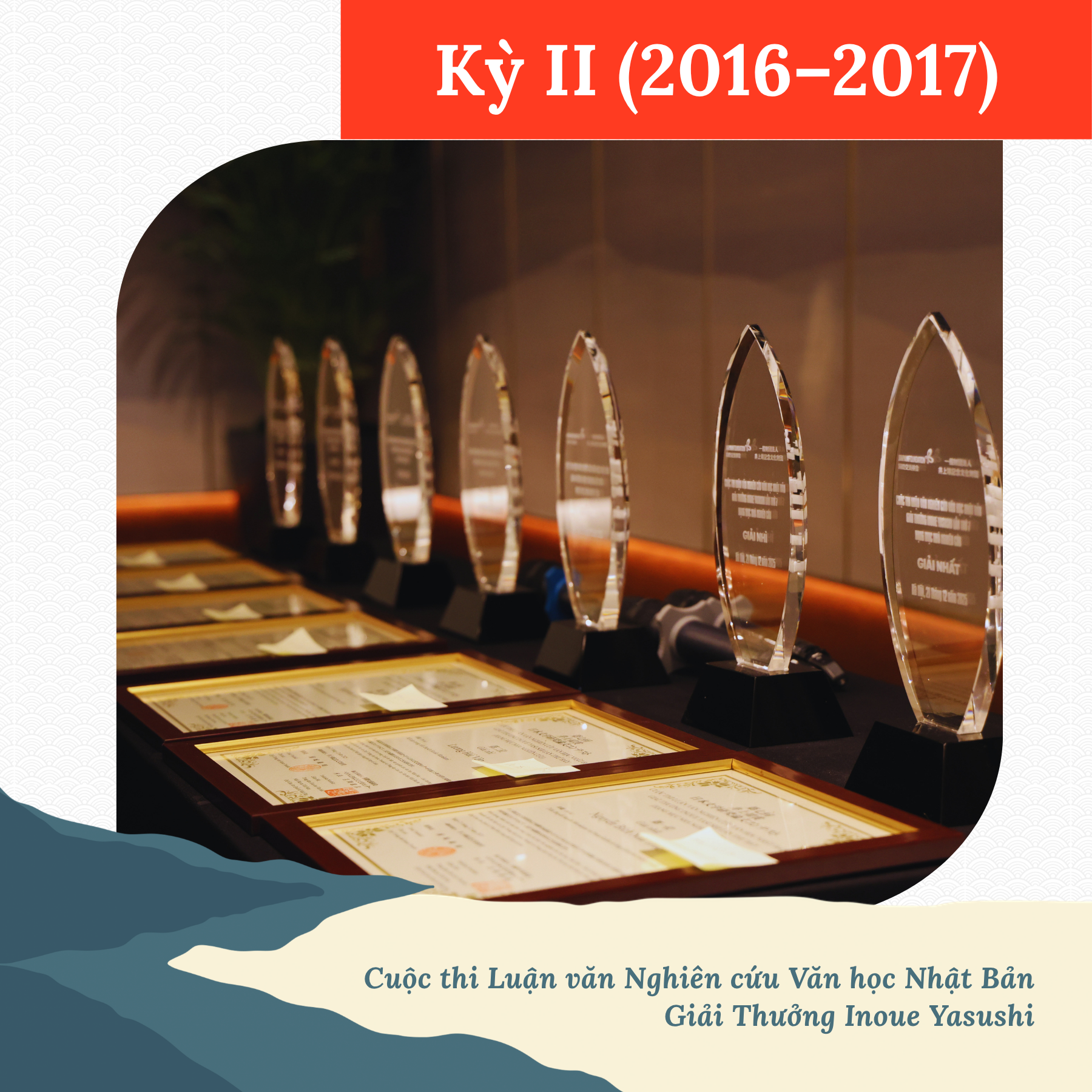 Tổng kết Kỳ II Cuộc thi Luận văn Nghiên cứu Văn học Nhật Bản Giải Thưởng Inoue Yasushi 